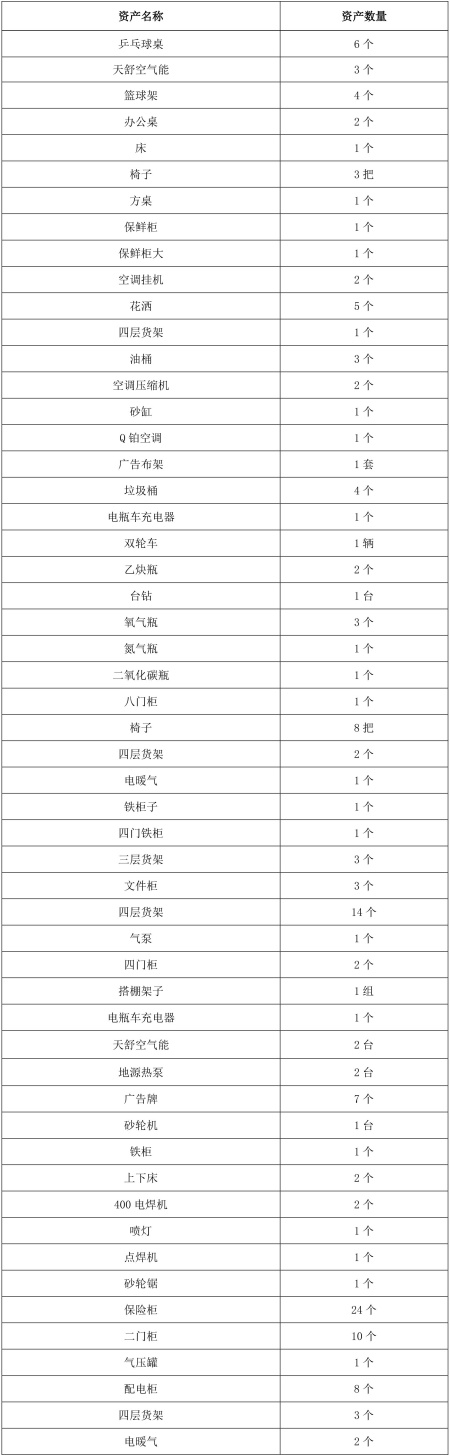 一批酒店用品出售項(xiàng)目