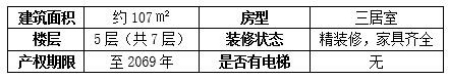 成都市成華區107㎡<a href=http://www.data-analysis.com.cn/s/fczrxm/ target=_blank class=infotextkey>住宅轉讓項目</a>